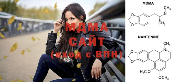 спиды Абинск